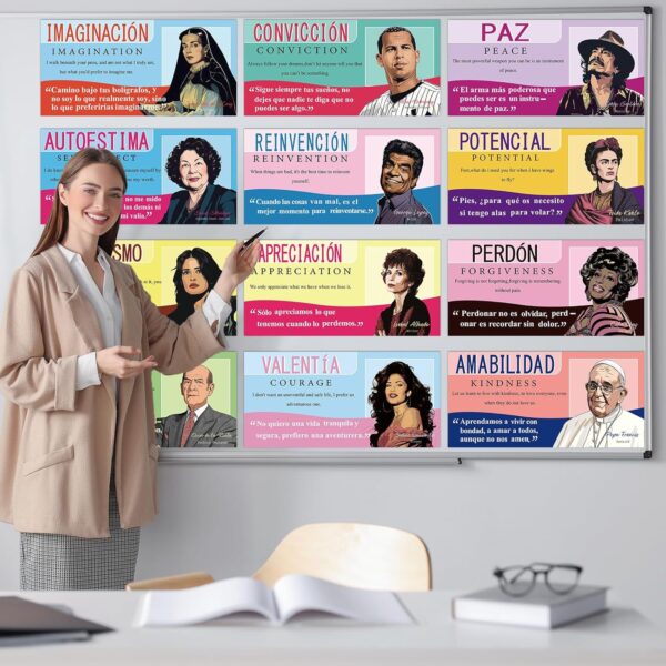12 PCS Spanish English Famous Hispanic Figures Posters National Hispanic Heritage Month Decorations Motivational Famous Latino People Posters for Classroom Elementary Middle High School Supplies - Image 6