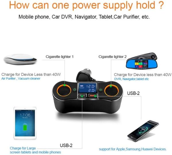 2 Socket Cigarette Lighter Splitter Dual USB Quick Car Charger Adapter with LED Voltage Display and on/Off Switch for iPhone - Image 5