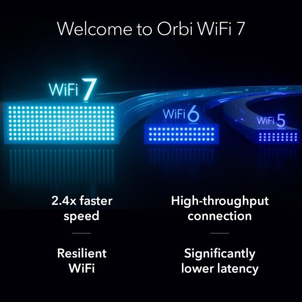NETGEAR Orbi 770 Series Tri-Band WiFi 7 Mesh Network System (RBE773) - Router + 2 Satellite Extenders, Security Features, Up to 11Gbps, Covers up to 8,000 sq. ft., 100 Devices, 2.5 Gig Internet Port - Image 10