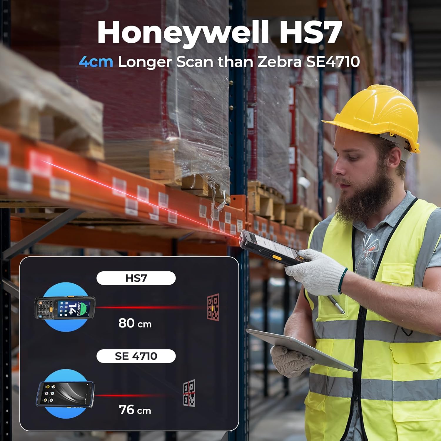 MUNBYN Android Barcode Scanner MC005, Android 14, 4GB+64GB PDA Handheld, Equipped with HS7 1D & 2D Bar Code Scan Engine, 4-inch Touchscreen, 5000mAh Mobile Scanner for Inventory Warehouse - Image 4