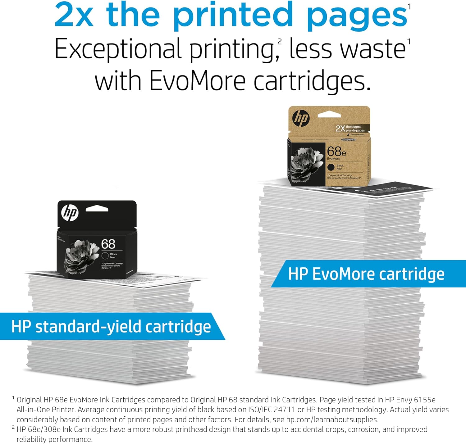 HP 68 Black Ink Cartridge | Works Envy 6100e, 6500e Series | Eligible for Instant Ink | 7FP21TN - Image 5